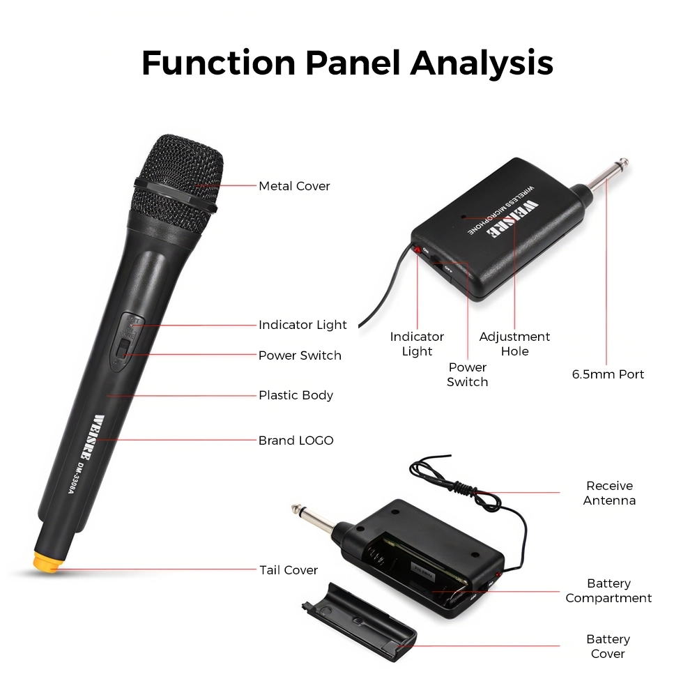 Weisre DM-3308A / DM-3309A VHF Multimedia Wireless Microphone System thumbnail 3