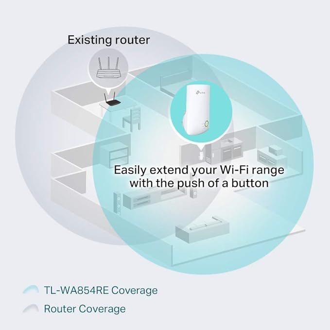 TP-LINK WI-FI RANGE EXTENDER 300MBPS 2.4 GHz thumbnail 4