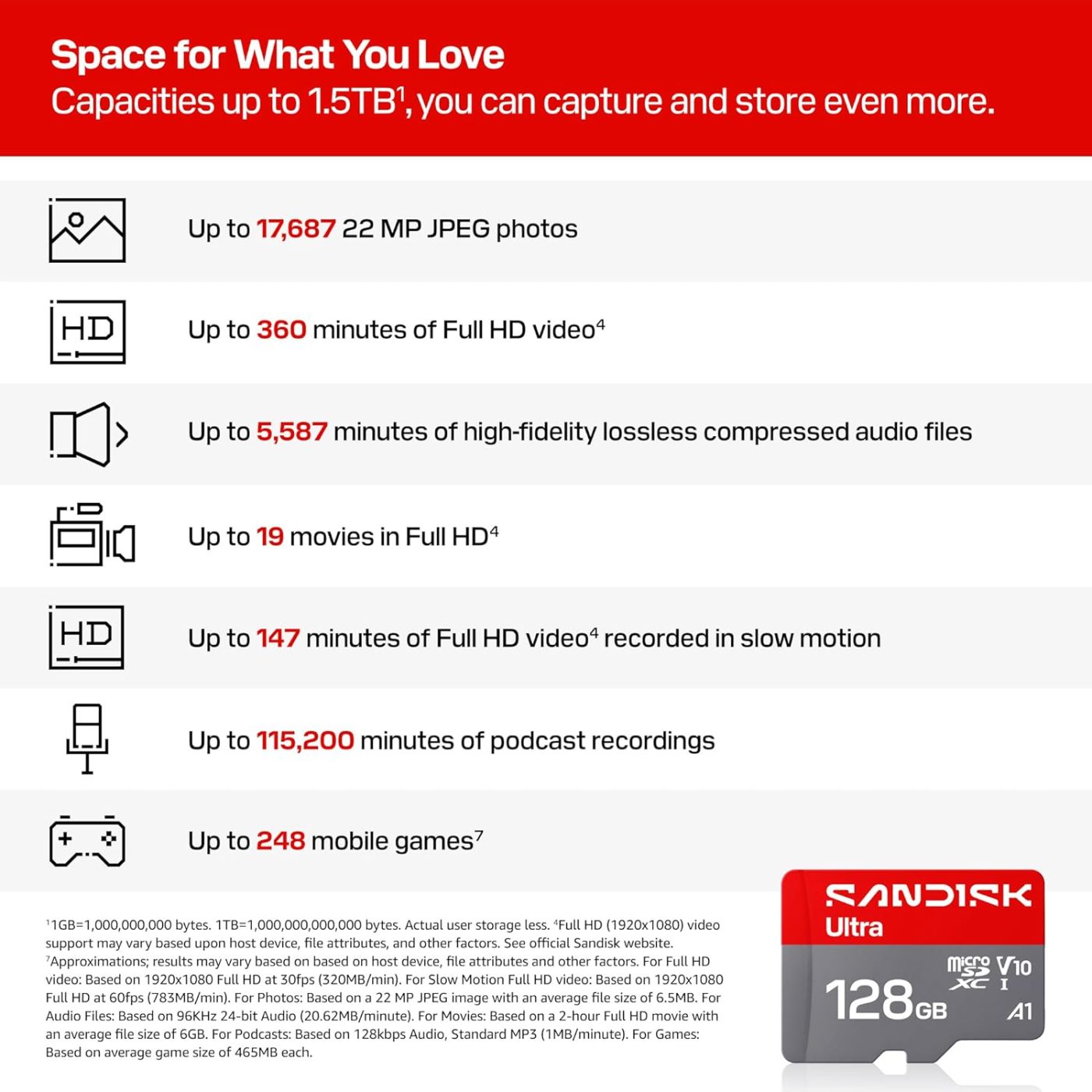 SanDisk Ultra MicroSDXC UHS-I Card, 128GB, SD Adapter, up to 195MB/s Read Speed, Full HD Video, V10, U1, thumbnail 3
