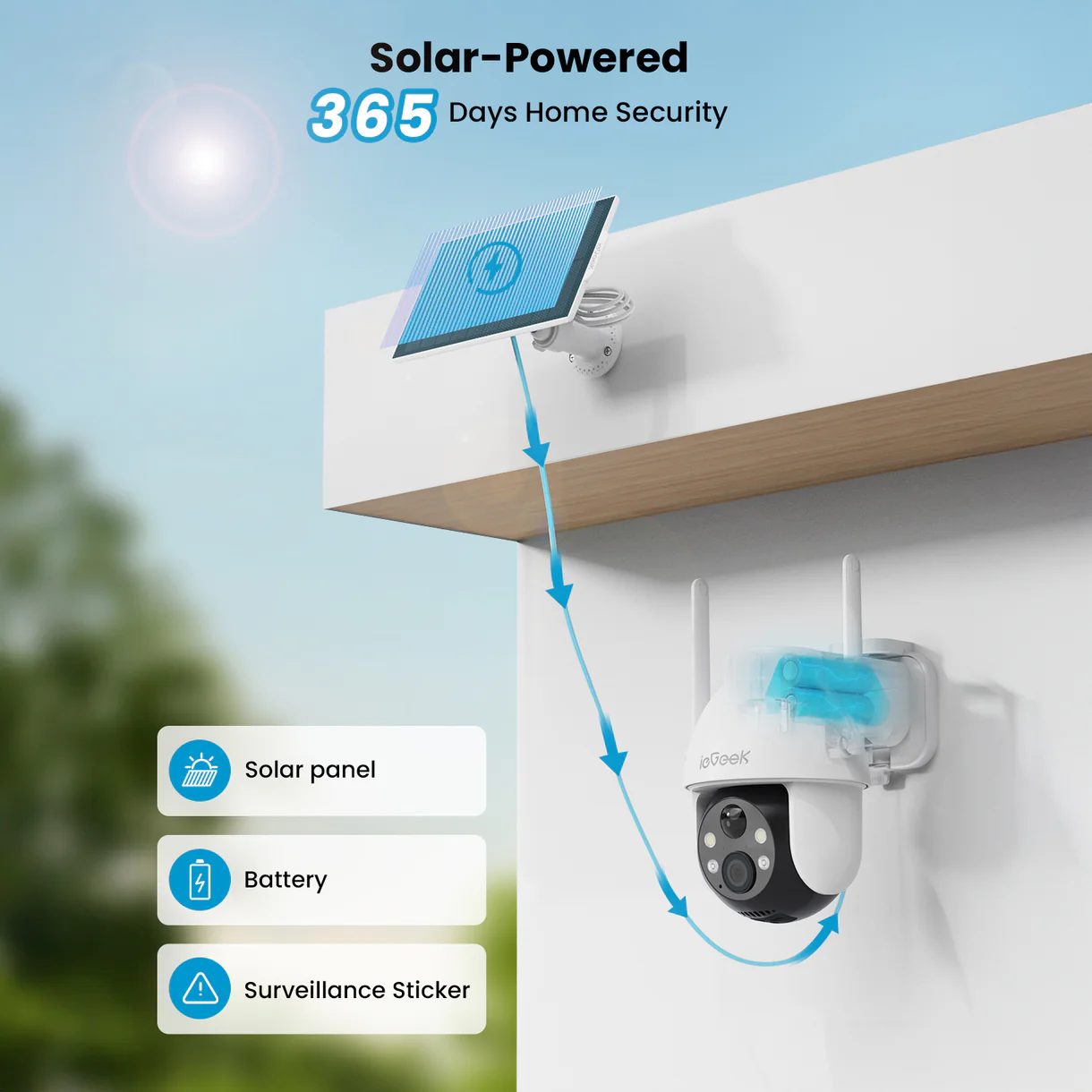 ieGeek Solar + wi-fi Security Camera - white thumbnail 4
